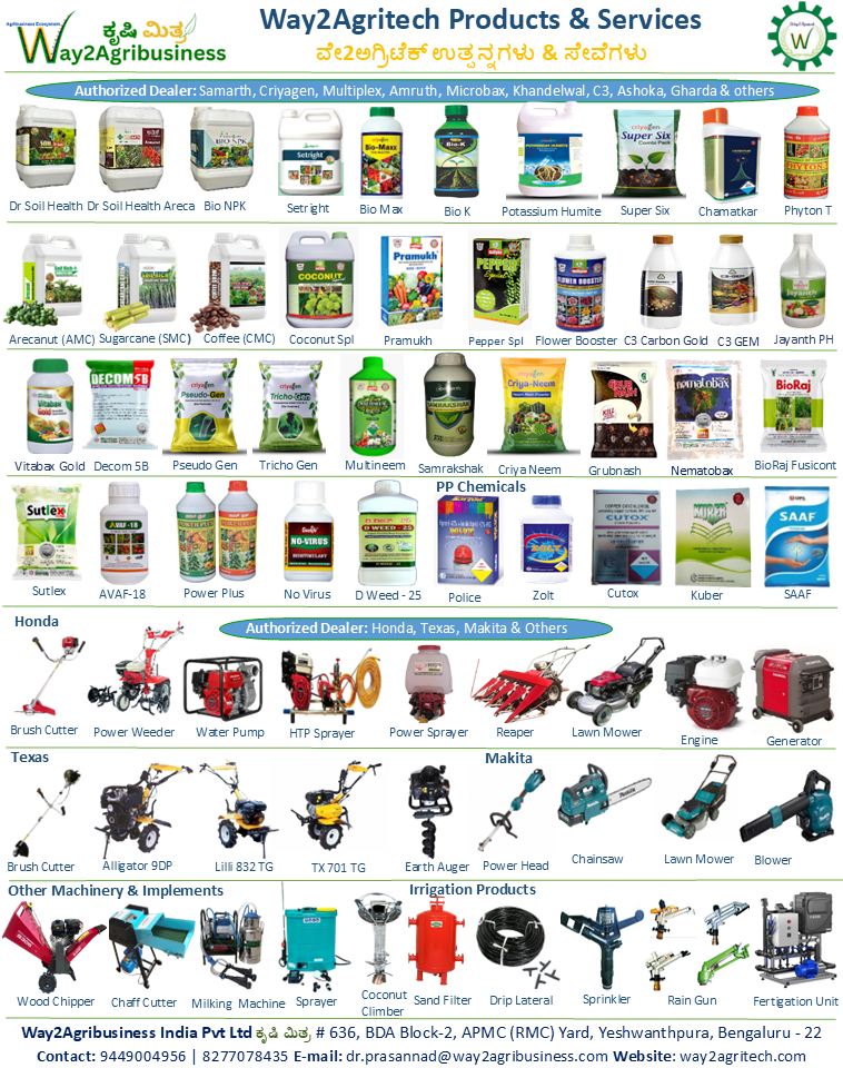 All Products