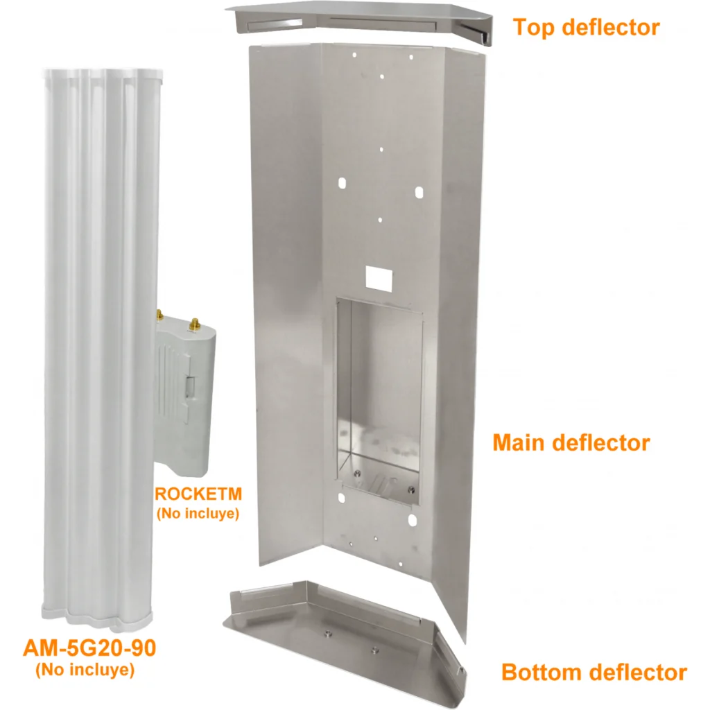 Imagen 7 de RFARMOR AM-2G16/5G20-90 UNITARIO ESCUDO P/SECTORIAL-ROCKET UBIQUITI