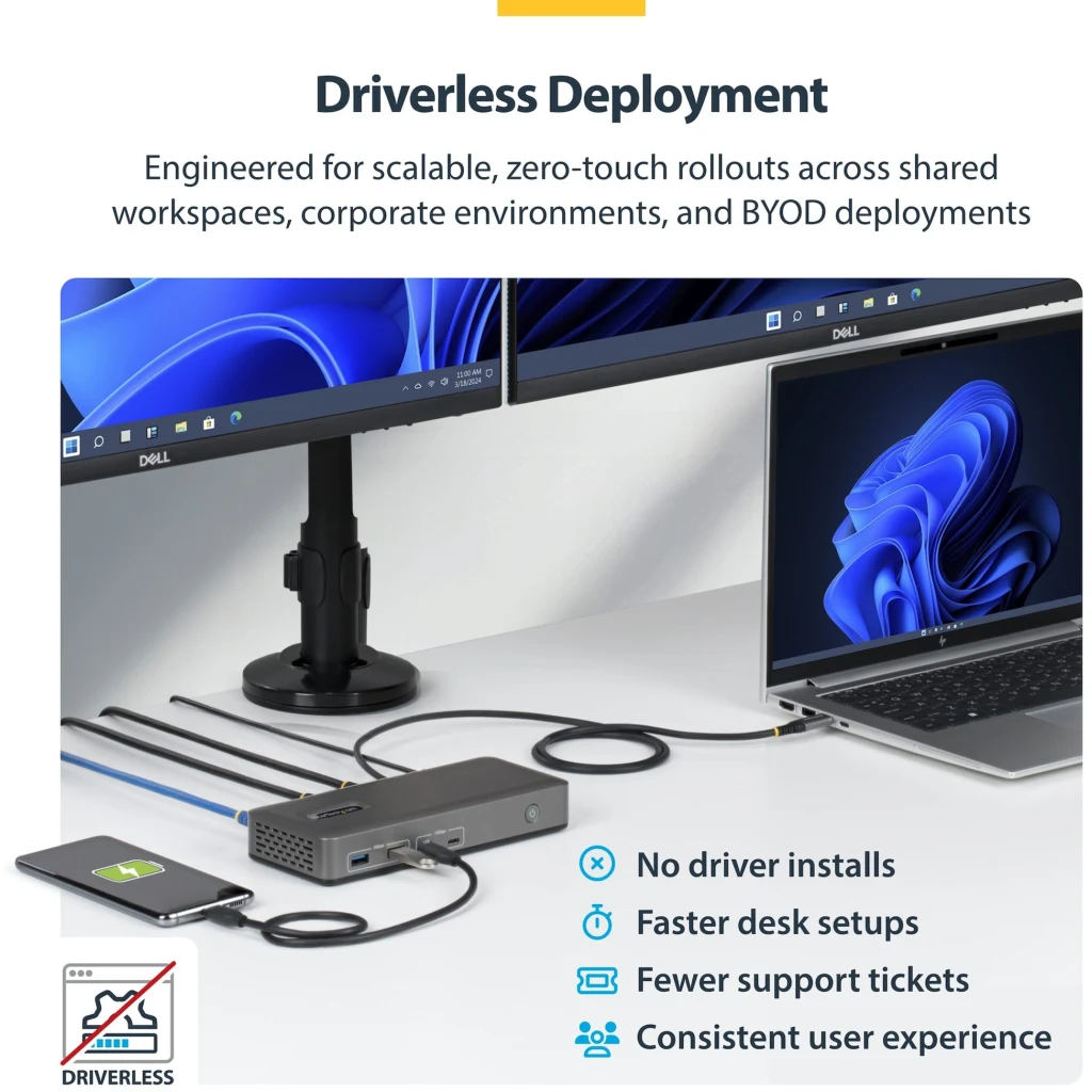Imagen 12 de Docking Station USB-C 2x HDMI PD 100W