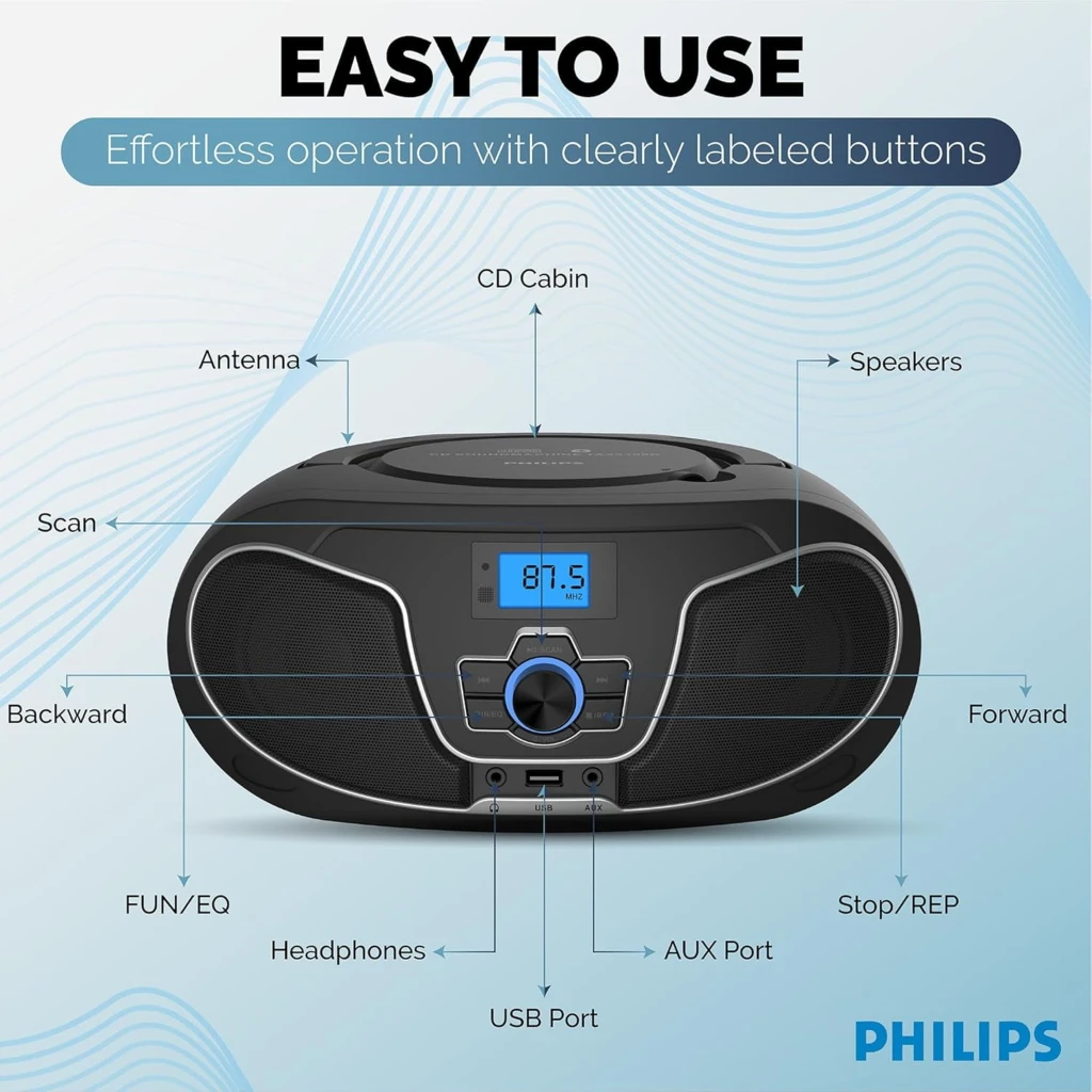 Imagen 1 de RADIO BOOMBOX CD BT TAZ3300B PHILIPS