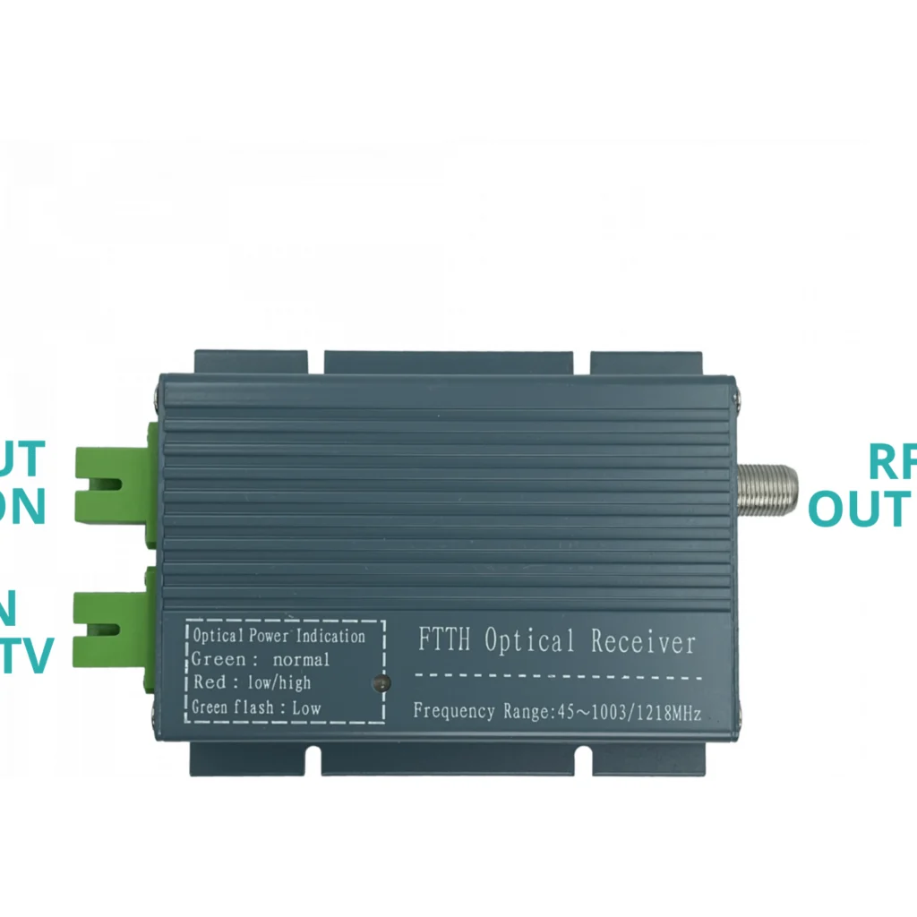 Imagen 4 de 2-SC/APC F-Hembra Activo 1270-1577nm 47-1002MHz req-12V FTTH Receiver