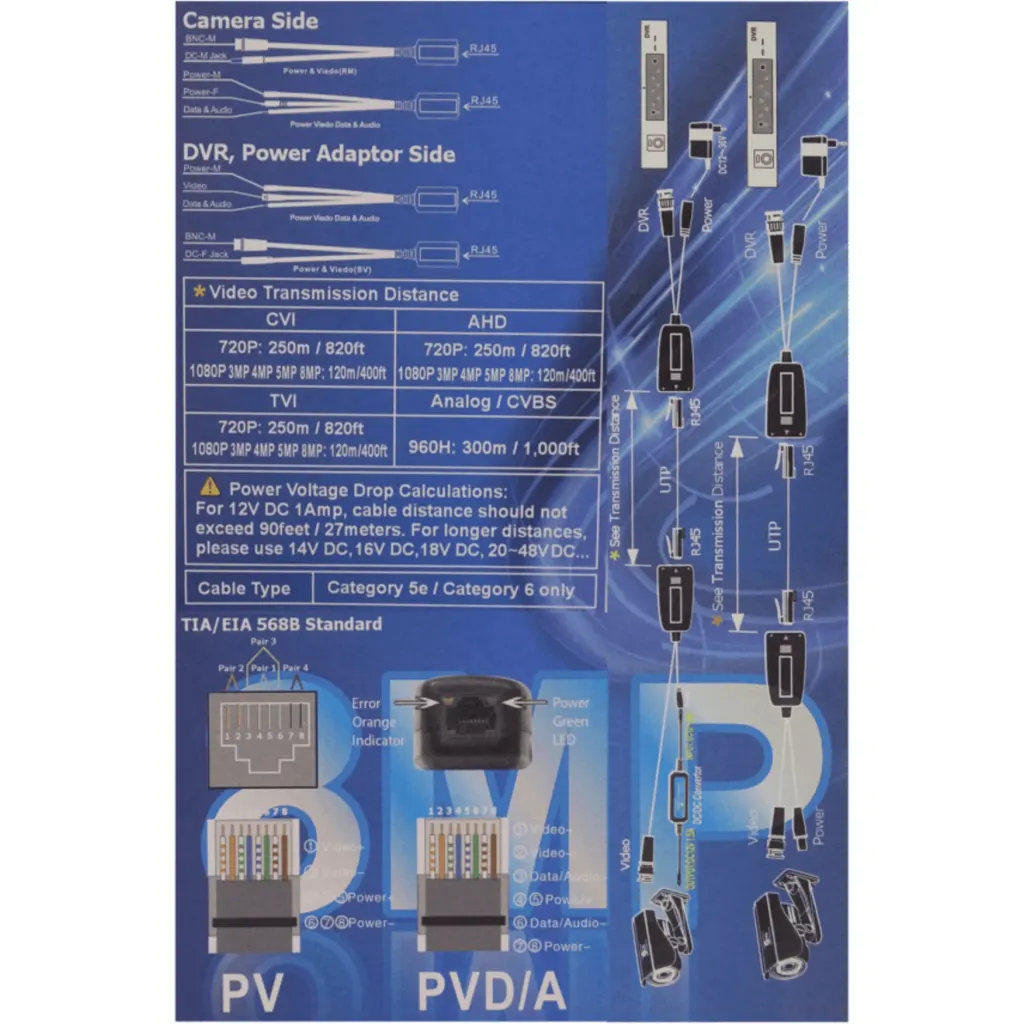 Imagen 1 de Video Balun RJ45-H BNC-M UTP Cat5e Cat6 8MP HD Plug-M/H req/12-48Vdc