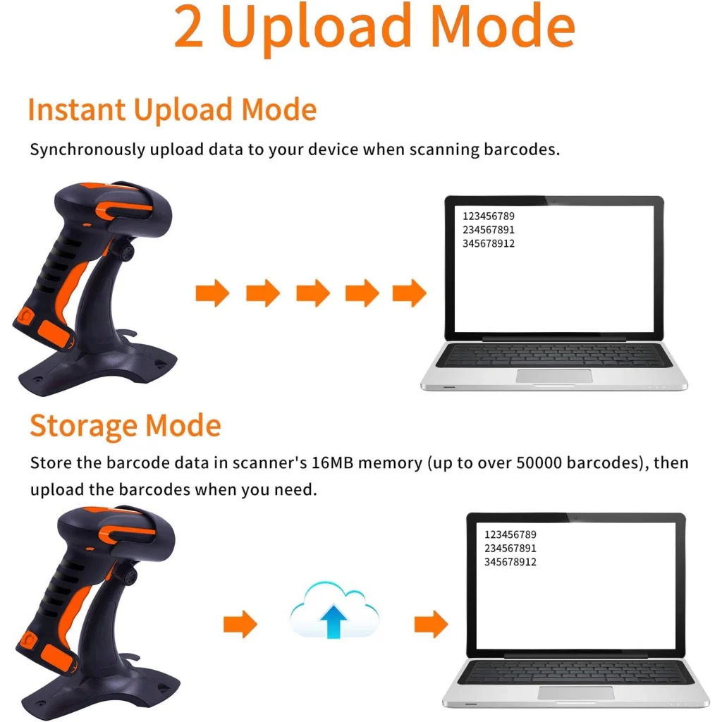 Imagen 5 de Lector Rugged de Código de Barras Symcode  2D MJ-1911 Alámbrico Interfaz USB