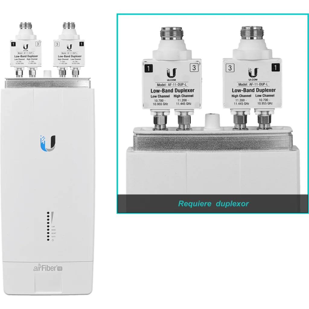 Imagen 1 de UISP AP airFiber PtP 11 GHz (1.2+ Gbps, ate 300+ km, SISO/MIMO, Duplex RX/TX ded