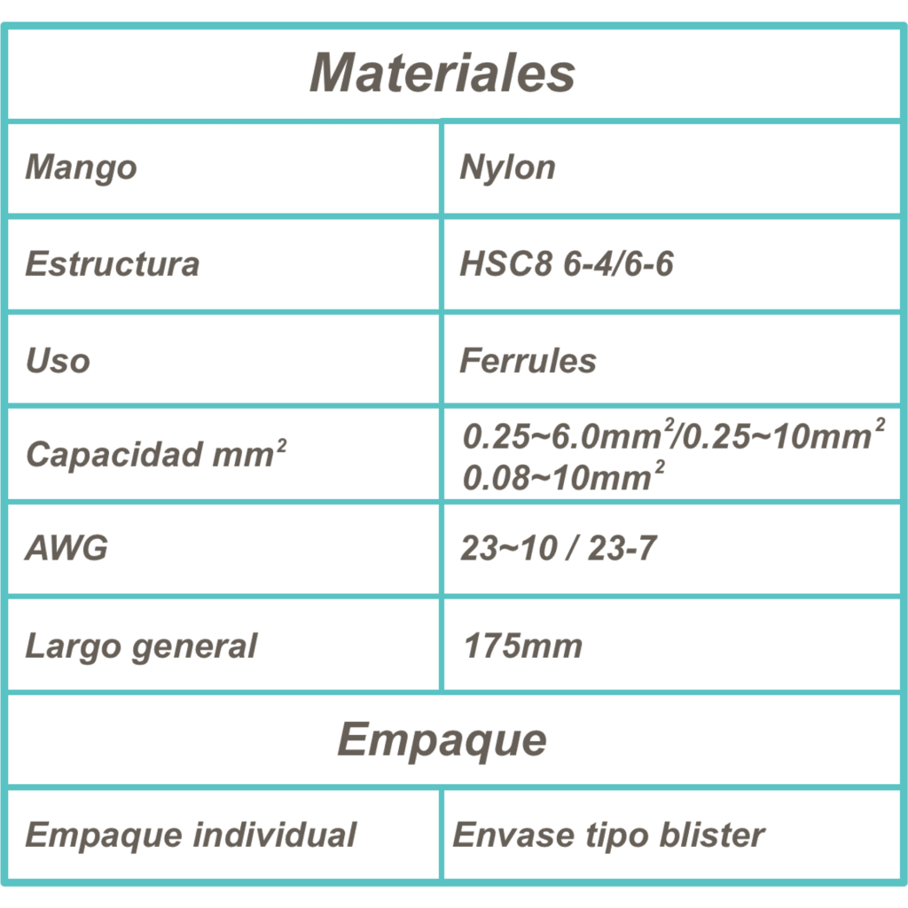 LUBAN 0,25-6mm2 Herramienta Ferrulera Crimpeadora AWG23-10 HSC8 6-4A