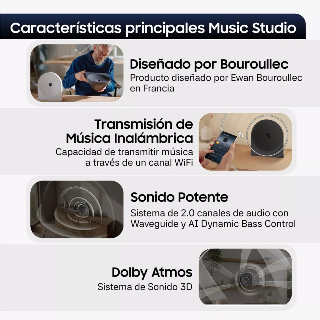 Imagen 4 de Parlante Samsung Music Studio HW-LS51H 2.1 WIFI Bluetooth Blanco