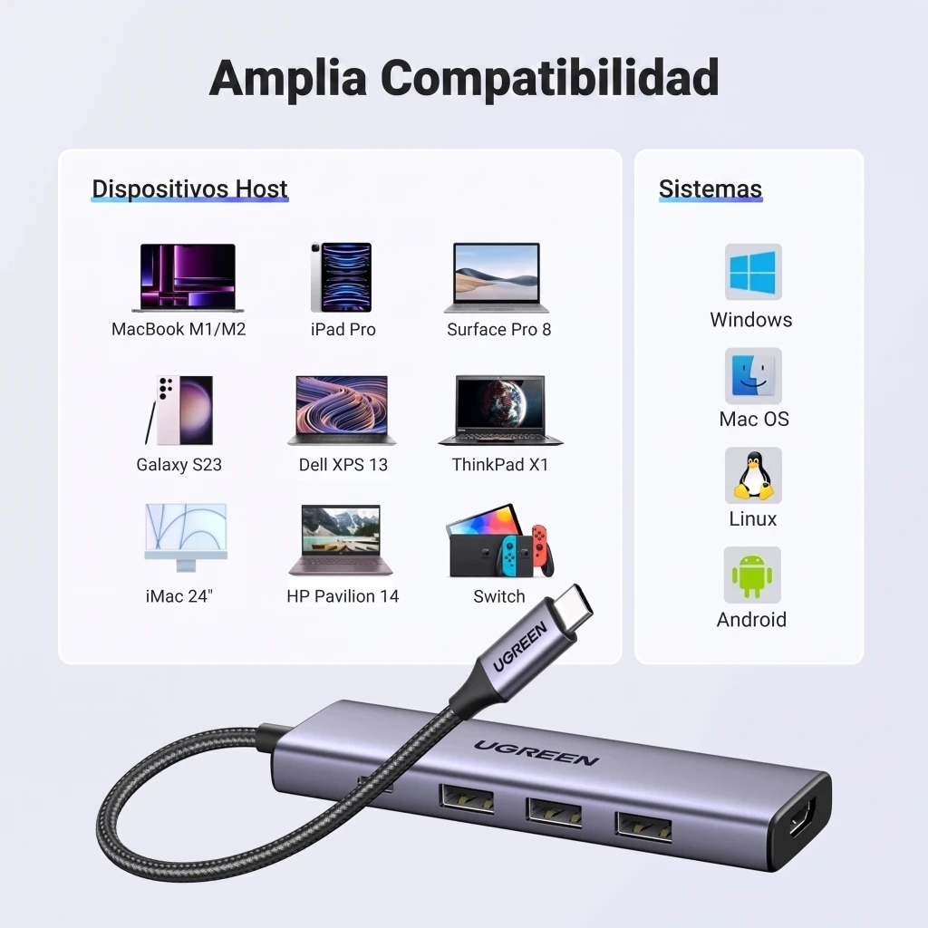 Imagen 8 de HUB Ugreen CM511 USB-C Multipuertos 4k 60Hz HDMI USB-A*3 PD 100W Aluminio