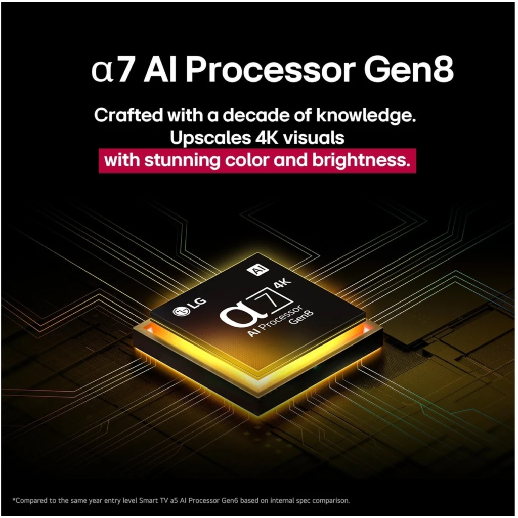 Imagen 4 de LG SMART TV NANO CELL AI NANO80 75IN