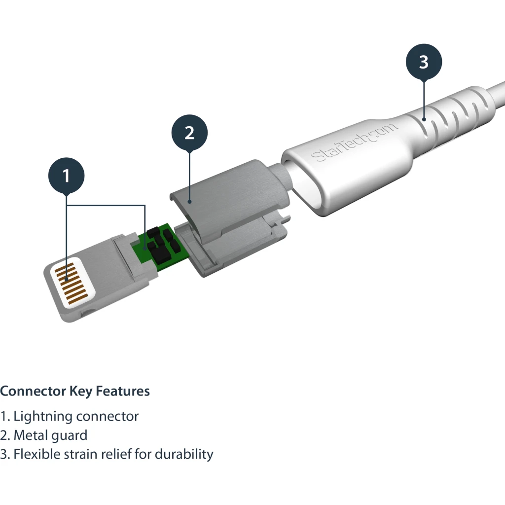 Imagen 3 de Cable USB to Lightning MFi Certified 1m