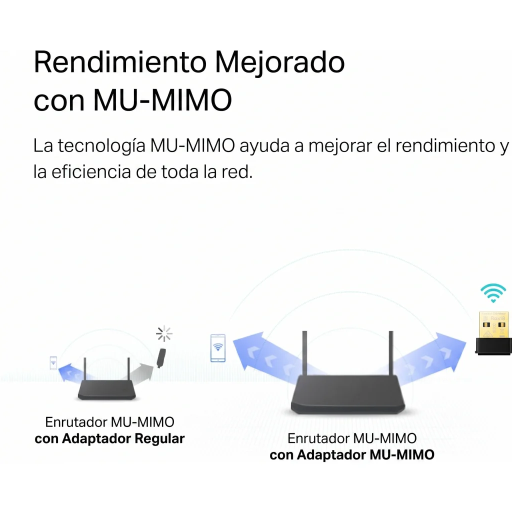 Imagen 5 de Adaptador de Red Nano USB TP-Link Archer T3U USB 2.0 Wi-Fi 5