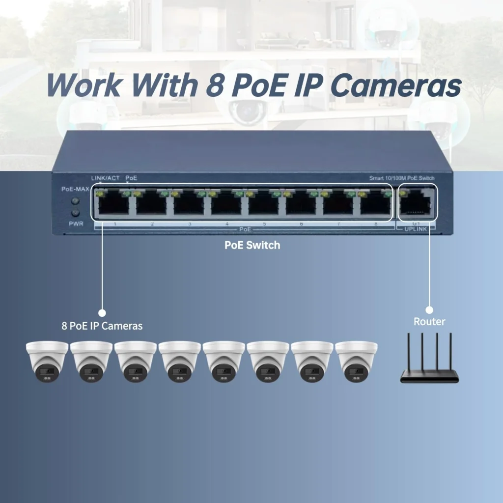 Imagen 3 de Switch 8 Puertos Hikvision POE+ No Adm. 1x 1000Mbps Uplink 300mt 60W