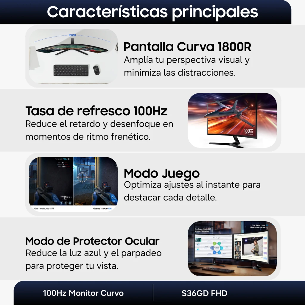 Imagen 6 de Monitor Curvo Samsung S36GD 24" FHD 1920*1080 VA 1*HDMI 1*VGA 100hz 4 (GTG)