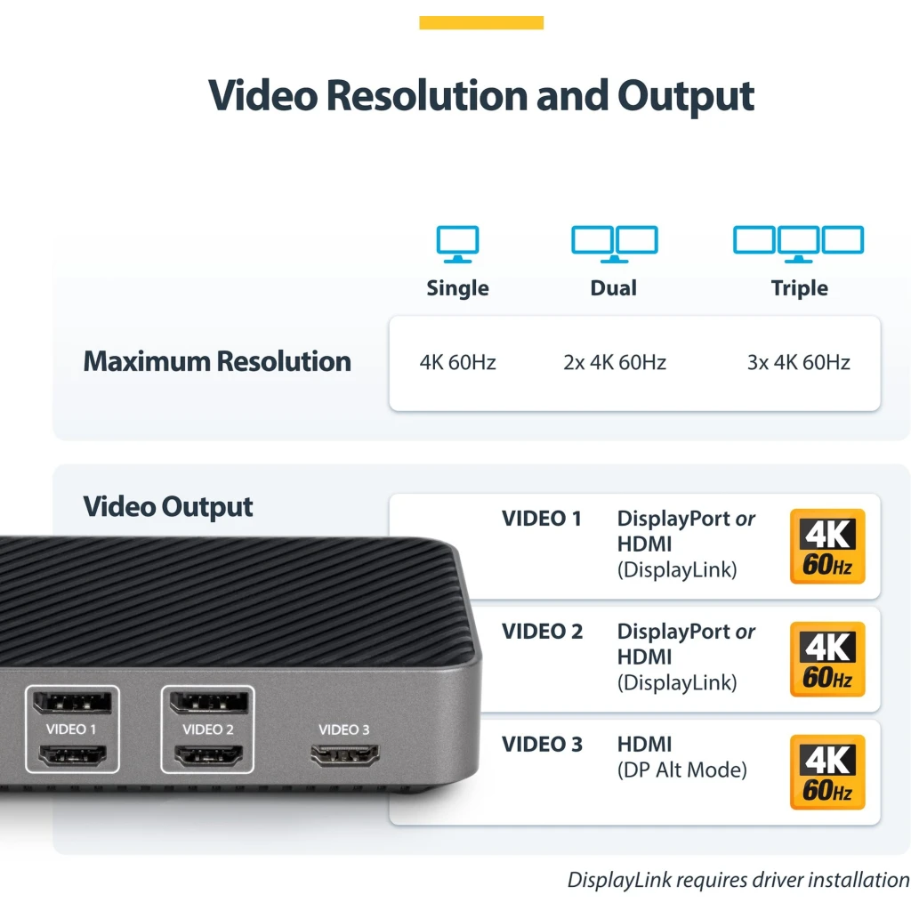Imagen 3 de Docking Station USB-C 2x HDMI/DP 1x HDMI