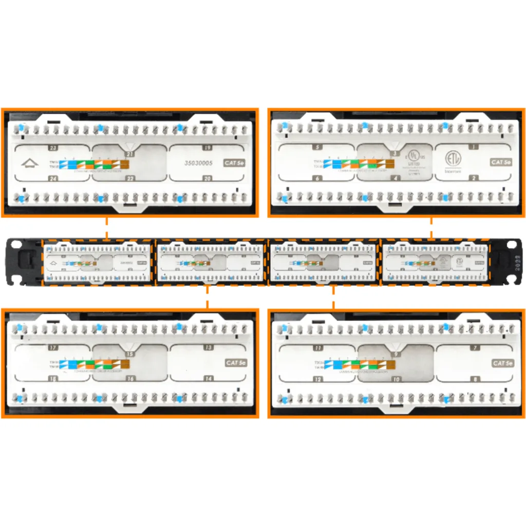 Imagen 1 de FURUKAWA 24-RJ45 Cat5e UTP PATCH PANEL 1U Multilan 35030005