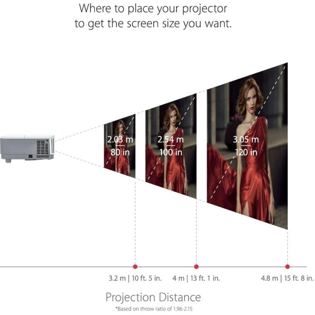 Imagen 14 de Proyector ViewSonic PA503S DLP SVGA 4000 Lumenes, SVGA 1xHDMI RGB VGA mUSB