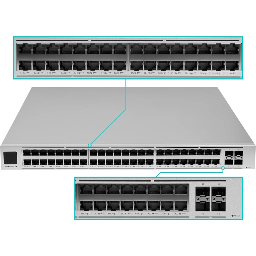 Imagen 1 de Ubiquiti - Switch - 48 - USW-Pro-XG-48-PoE