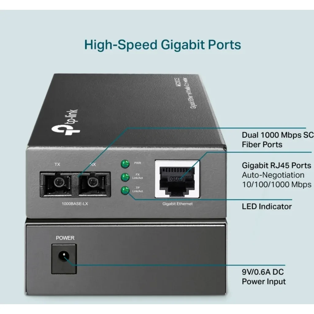 Imagen 2 de Convertidor de Medios Ethernet Gigabit MC210CS