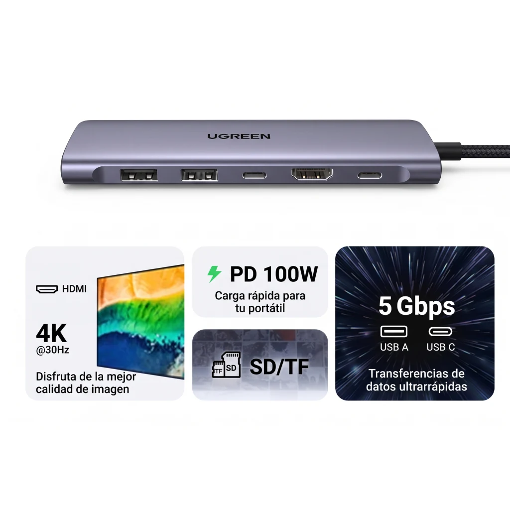 Imagen 6 de Hub Multipuerto UGREEN USB-C. Entradas 2*USB 3.0 A+USB-C+HDMI 4K+SD/TF+PD