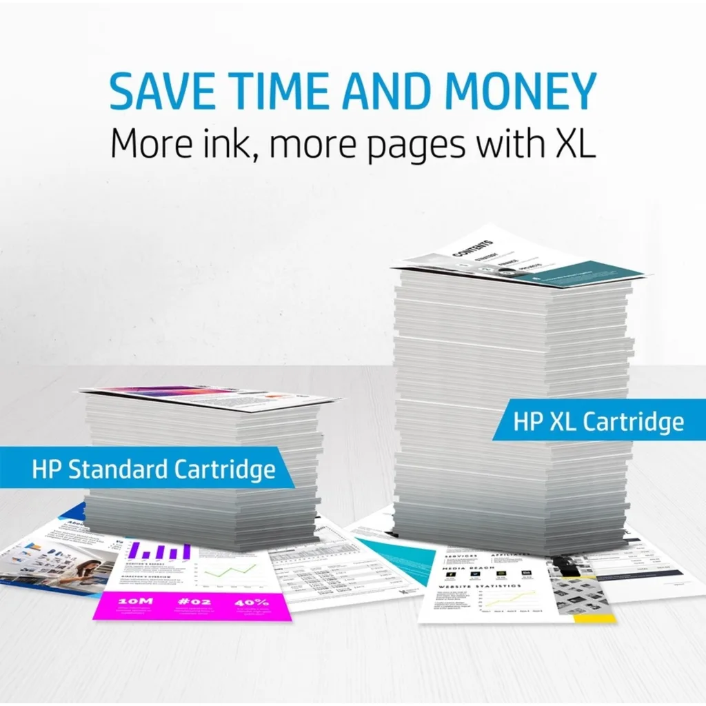 Imagen 3 de Catridge HP 981A Amarillo ORIGINAL PAGEWIDE CAT. 6000 pag. 