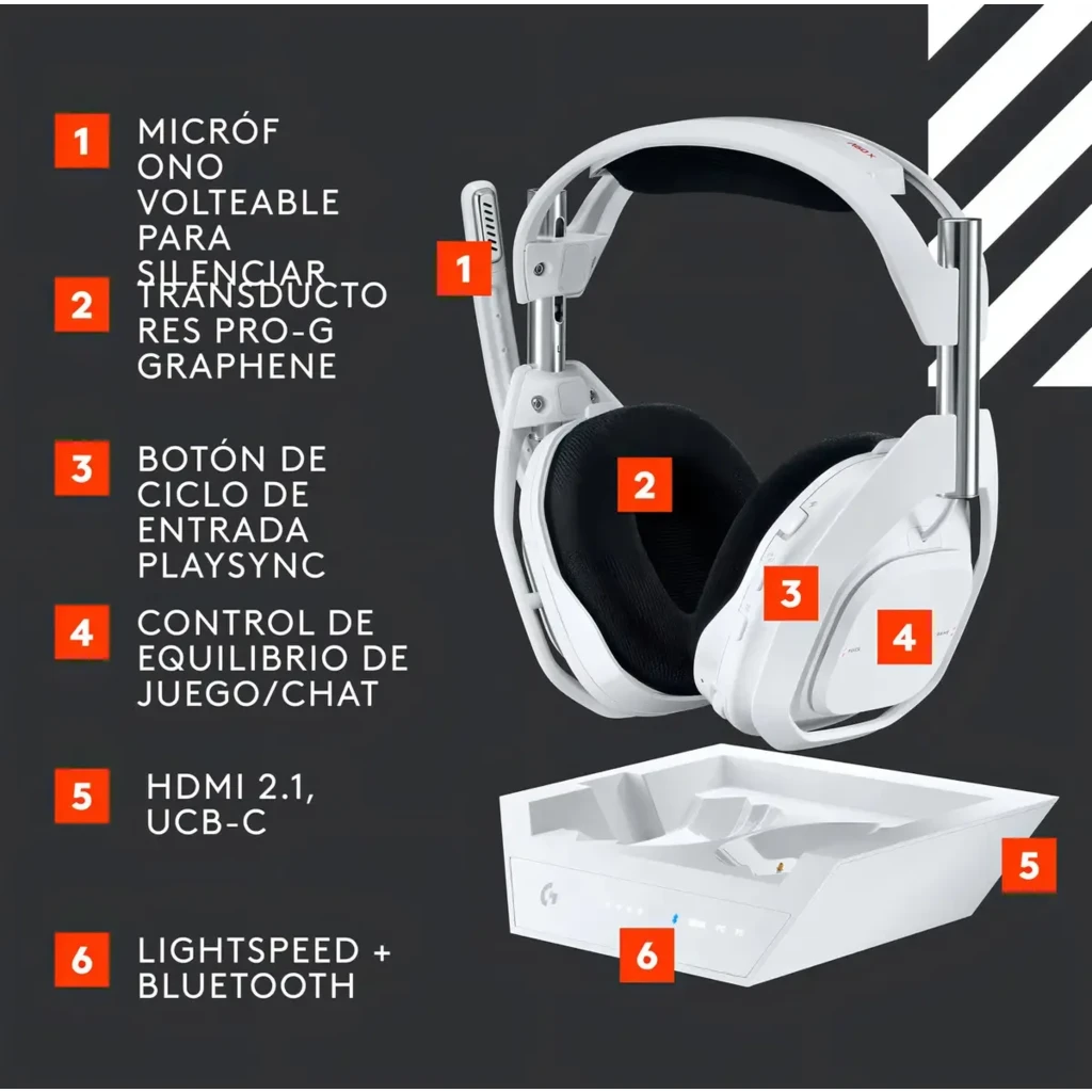 Imagen 8 de Audífonos Gamer inalámbricos Logitech G Astro A50 X Lightspeed Dolby Atmos White