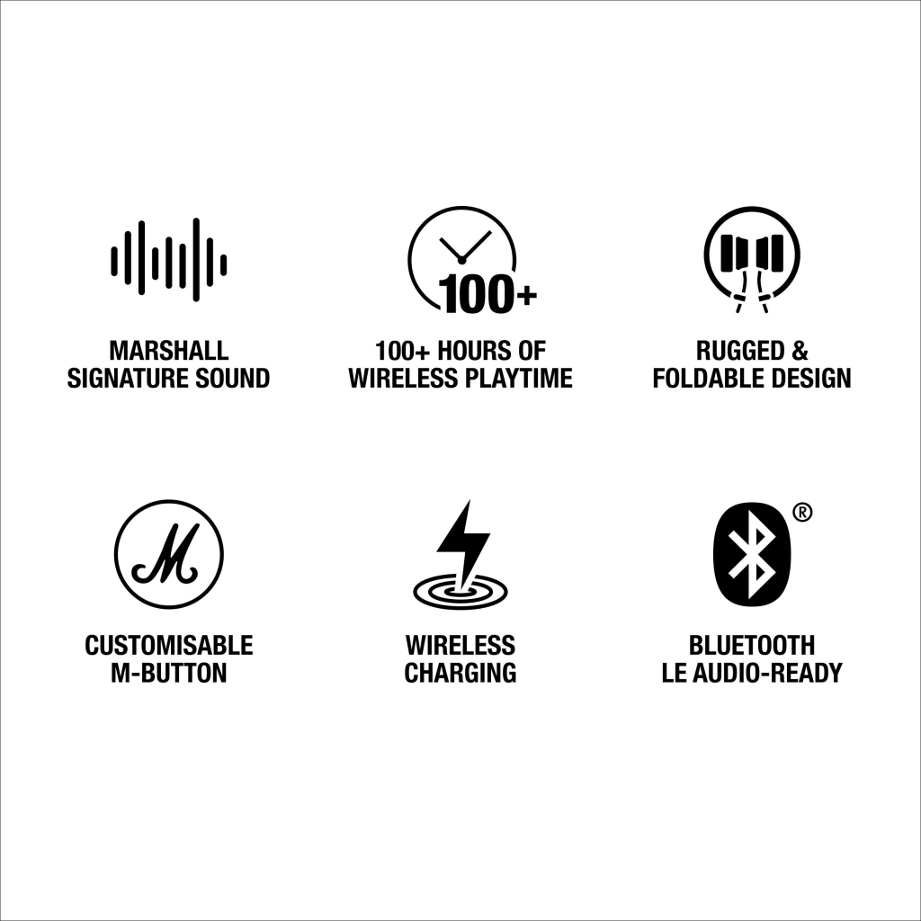 Imagen 13 de Audifono On Ear Wireless Major V Marshall azul medianoche