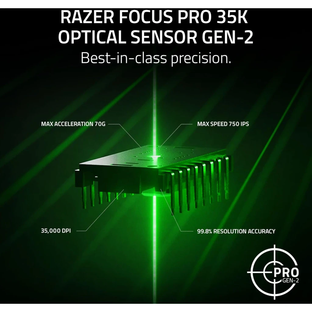Imagen 5 de Mouse Gamer Inalámbrico Razer Viper V3 Pro Óptico 35K DPI 2.4GHz RF USB-C Black