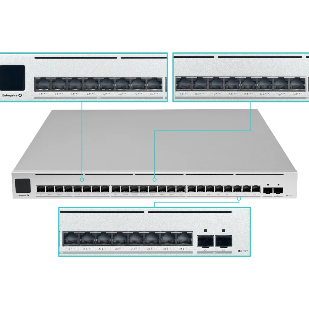 Imagen 7 de Switch Ubiquiti ECS-24-PoE, 24 Puertos PoE++ 90W + 2×25G SFP28