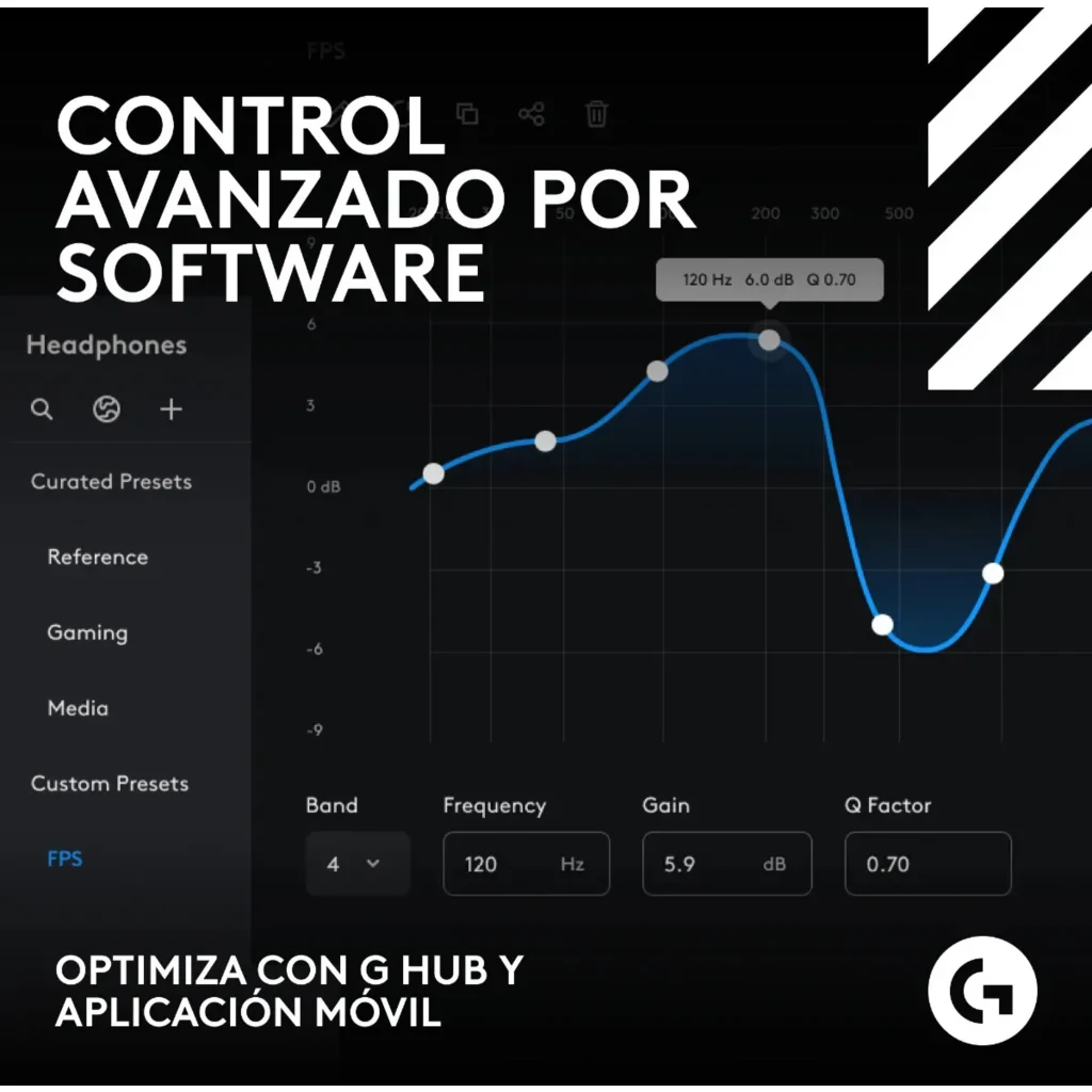 Imagen 8 de Audífonos Gamer inalámbricos Logitech G Astro A50 X Lightspeed Dolby Atmos Black