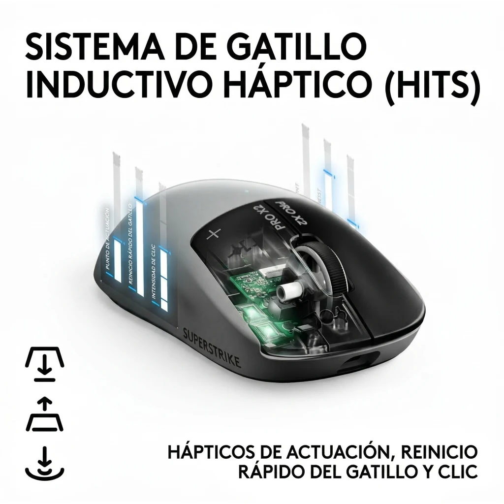 Imagen 1 de Mouse Gamer Inalámbrico Logitech PRO X2 SUPERSTRIKE Óptico 44000dpi Blanco/Negro