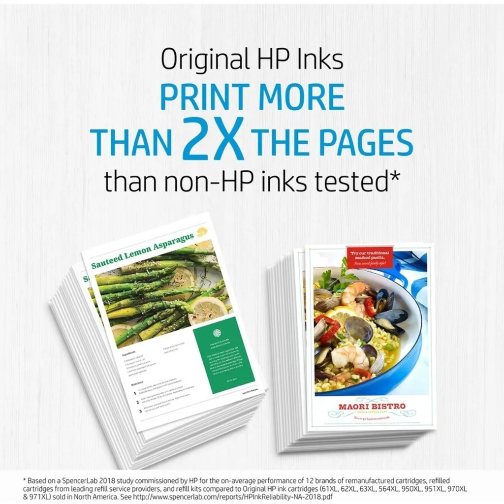 Imagen 13 de Cartridge de Tinta HP 971XL Cyan