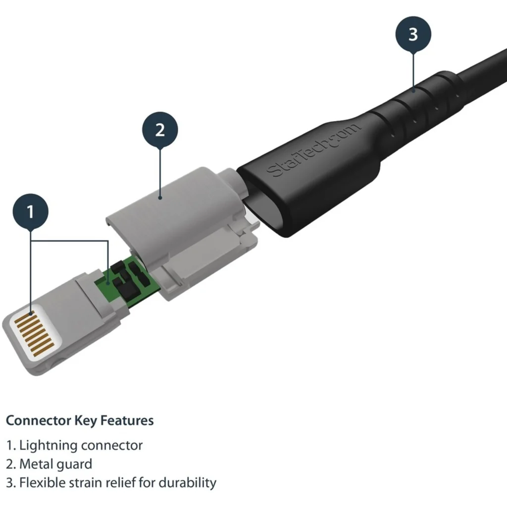 Imagen 2 de Cable Lightning a USB Tipo-A Cárga rapida 1mt Cert MFi Negro p//iPhone iPad iPod