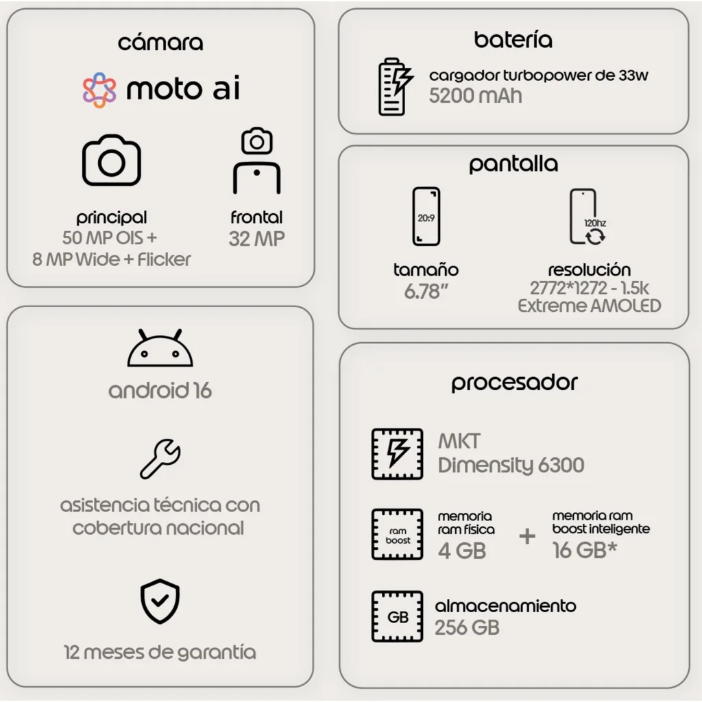 Imagen 7 de Motorola Moto G67 - Cellular phone