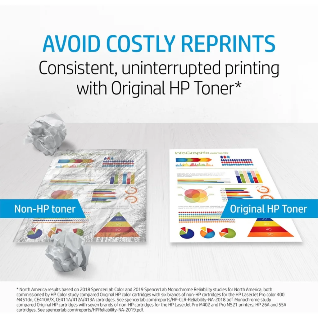 Imagen 13 de Toner HP 312X Negro para LaserJet MFP M476 series, 4.400 Paginas
