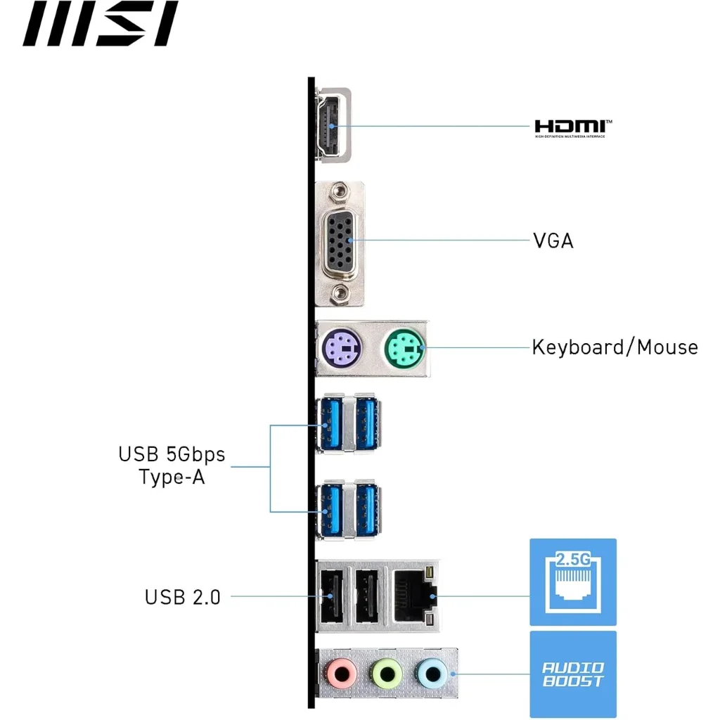 Imagen 5 de Tarjeta Madre MSI PRO A620AM-B EVO Socket AM5 2*DDR5 HDMI 2.5Gbe LAN mATX