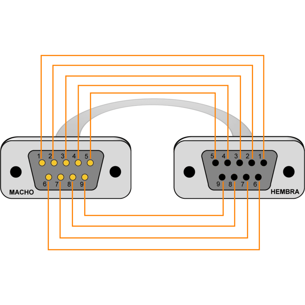 Imagen 1 de Straight 1,5mt DB9-Hembra-Macho 150cm Cable Directo Serial RS232 DE-09