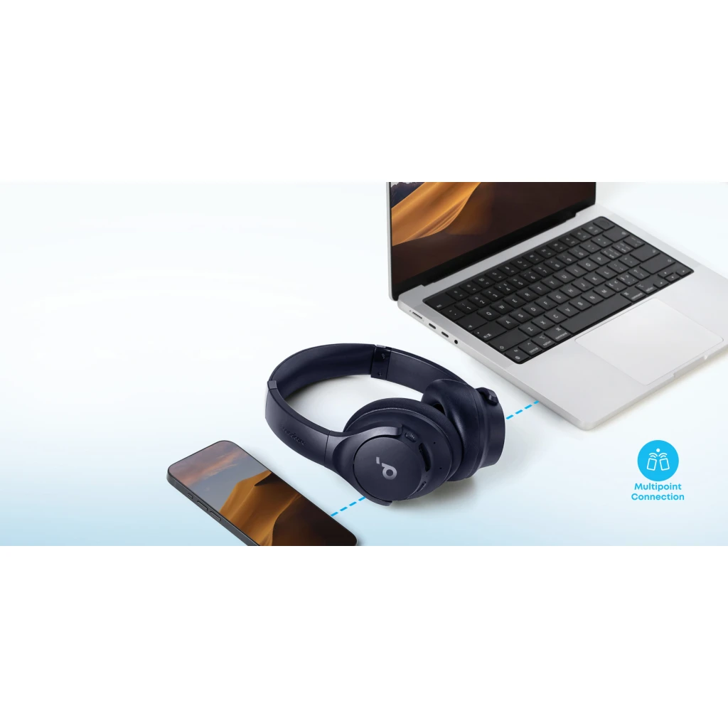 Imagen 1 de Audífono Inalámbricos OverEar Soundcore Noise Cancelling Life Q20i Negro