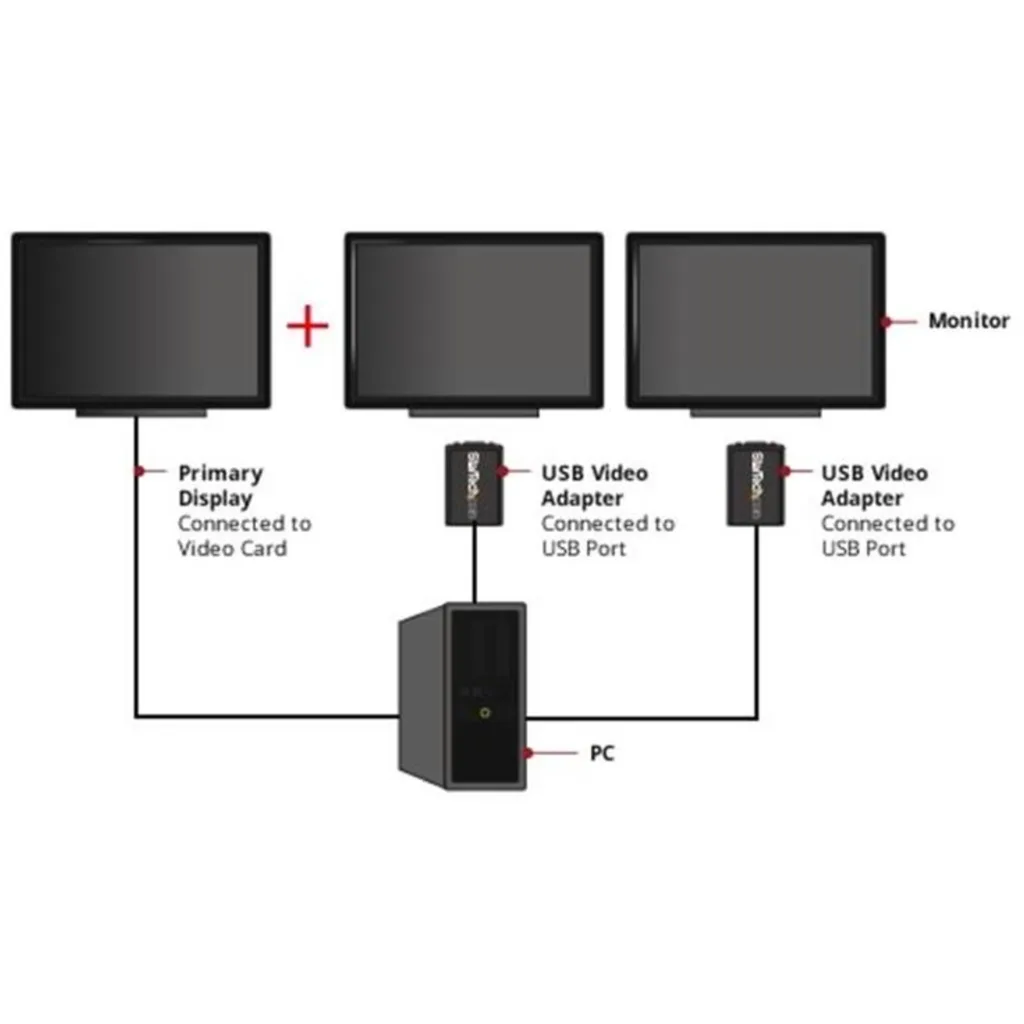 Imagen 3 de Adaptador de Video Externo USB A a VGA Macho Resolución Máxima 1600*1200 
