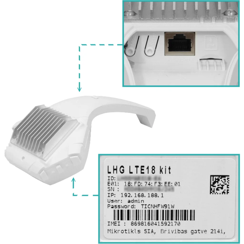 MIKROTIK 1-1000 CAT18 17dBi 1200/150Mbps 1-Sim 25o L3 inc24V 391mm