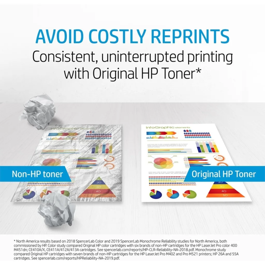 Imagen 18 de Toner HP CE272A Amarillo para Impr LaserJet Enterprise CP5525 y M750