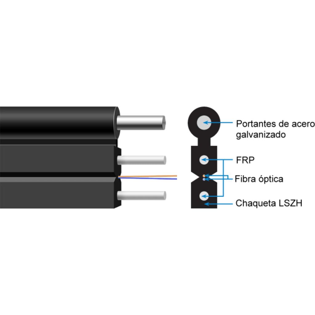 1km LSZH 2-Fibra-SM-G652D 1-Portante 2-FRP Cable Negro Fibra Drop