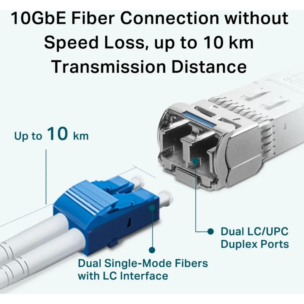 Imagen 5 de Transceptor TP-Link TL-SM5110-LR LC 10GBase-LR SFP+ monomodo Conecta en caliente