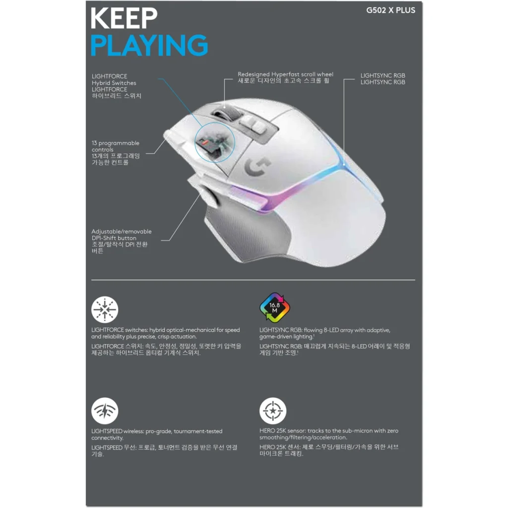 Imagen 11 de Mouse Gamer Logitech G502 X Plus Color Blanco Inalámbrico con Receptor RGB