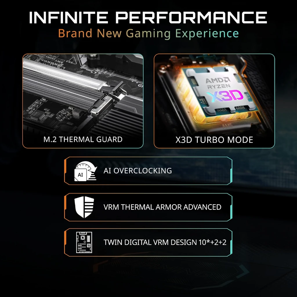 Imagen 2 de Tarjeta Madre Gigabyte B850M Gaming X WIFI6E AM5 4*DDR5 HDMI DP LAN WIFI6E m-ATX