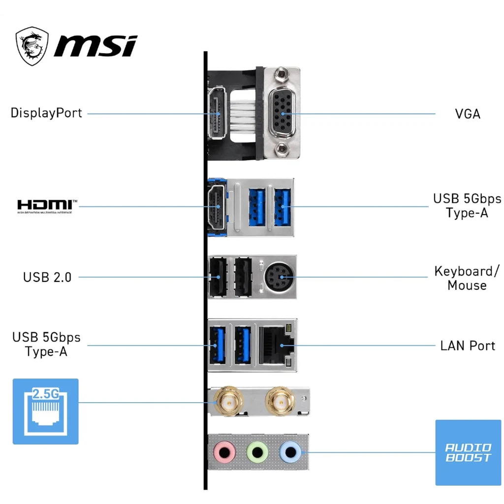 Imagen 4 de Tarjeta Madre MSI PRO B550M-P WIFI6E AM4 4*DDR4 HDMI DP WIFI6E LAN mATX