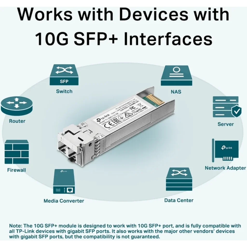 Imagen 1 de TP-Link TL-SM5110-SR - Modulo de transceptor SFP+ - 10 GigE - 10GBase-SR - LC/UP