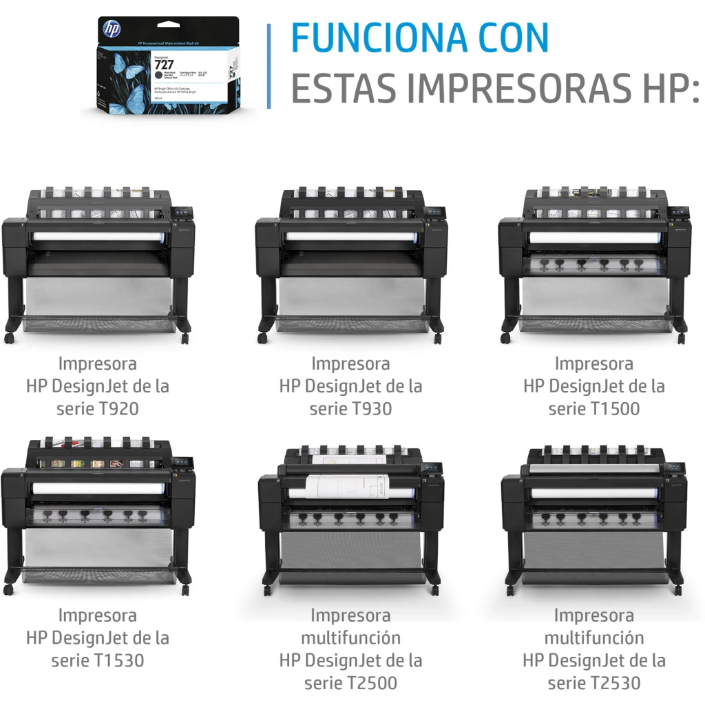 Imagen 4 de Cartridge de Tinta HP Ink Cardridge HP 727 Gris 130ML 