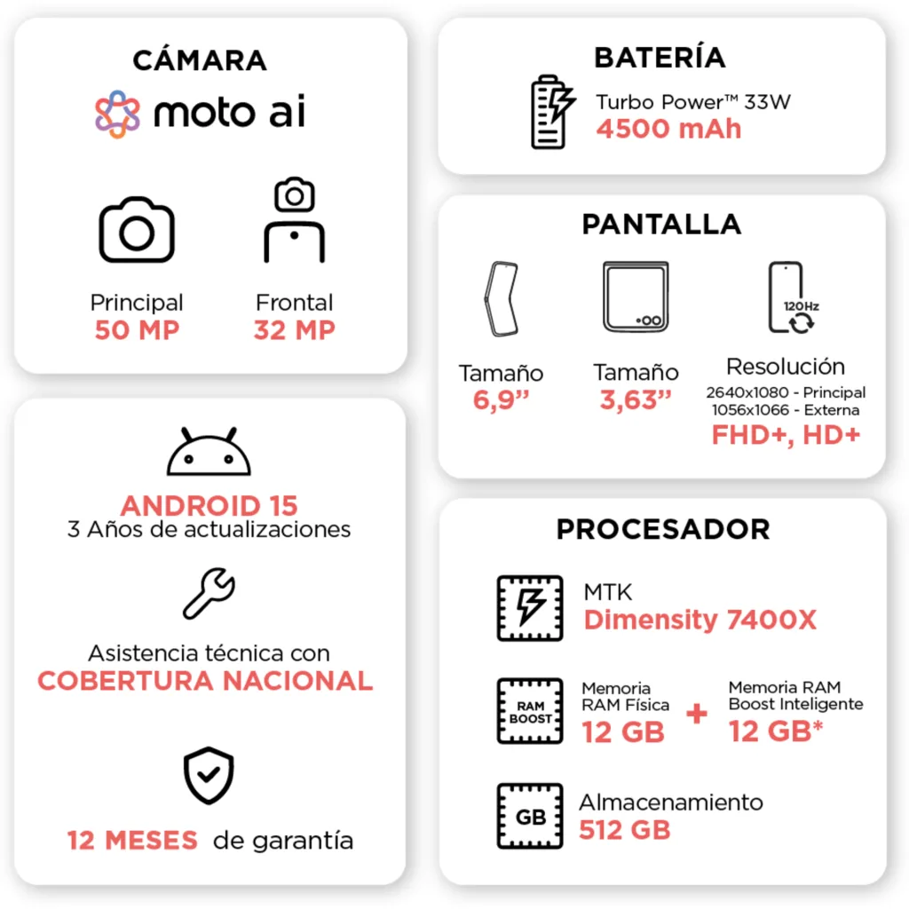 Imagen 8 de Celular Motorola Razr 60 Memoria 512GB RAM 12GB 50MP 6.9' Blanco