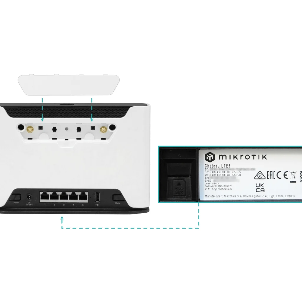 Imagen 3 de MIKROTIK 5-1000 1-Sim USB 2,4/5GHz inc-24V D53G-5HacD2HnD-TC&FG621-EA