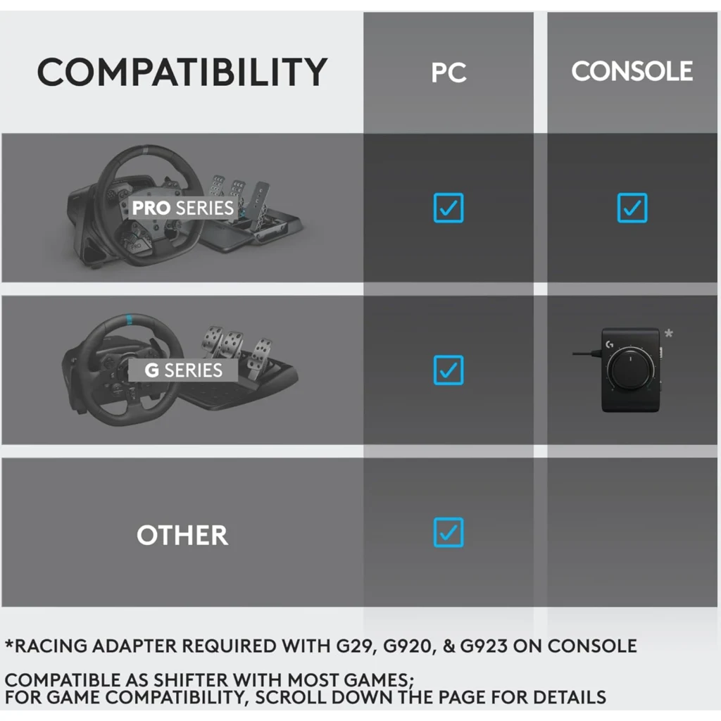 Imagen 5 de Palanca de Cambios y Freno de Mano Logitech G Rs Shifter & Handbrake Negra USB