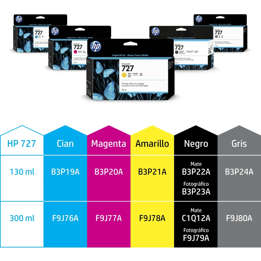 Imagen 1 de Cartridge de Tinta HP Ink Cardridge HP 727 Gris 130ML 